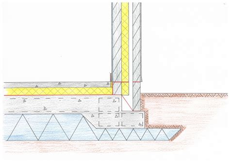 Raft Foundation Construction Studies Q1