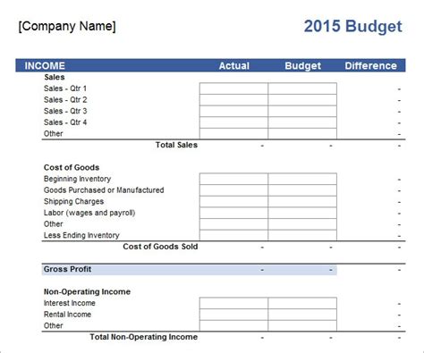 10 Sample Business Budget Templates Sample Templates