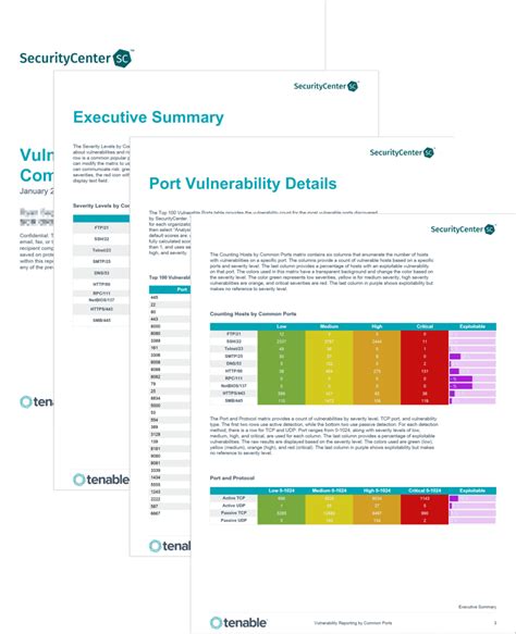 Vulnerability Reporting By Common Ports SC Report Template Tenable