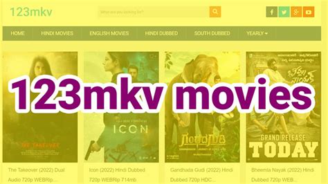 Mkv Movies Bollywood Hollywood South Hindi Dubbed Mb P Vijay Solutions