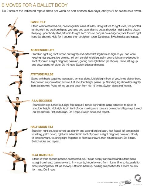 Haha Well I Definitely Used To Do Most Of These In Ballet So No