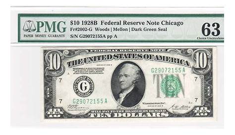 $10 Bill Values - Paper Money Price Guide