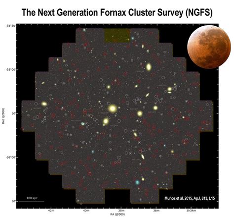 Noao Oodles Of Faint Dwarf Galaxies In Fornax Noirlab