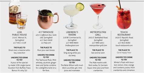 Cheers A Guide To 417 Lands Cocktail Culture
