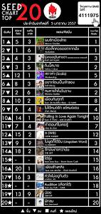 โหลดเพลง Vampires Mp3 ใหม New Seed Chart ล าส ด Seed Chart Top 20