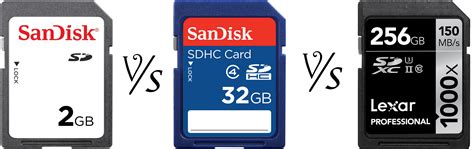 Save 10% on your first order. SD SDHC SDXC Card Difference & Micro SD Card Class