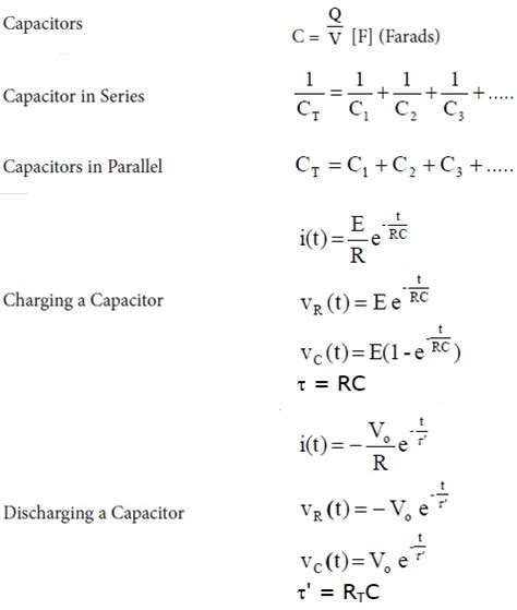 Capacitance Capacitor Equation Electrical And Electronics Engineering