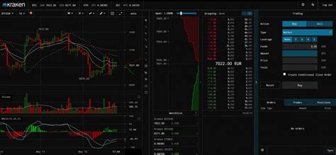 In the case of cryptowatch, there are quite a few unique attributes to consider. Kraken Review () - The Most Secure Cryptocurrency Exchange?