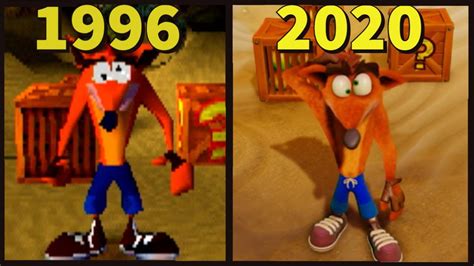 Historyevolution Of Crash Bandicoot Games 1996 2020 Youtube