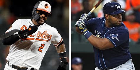 Class of 2020 puerto rico state rankings. Marlins 2020 arbitration preview | Miami Marlins