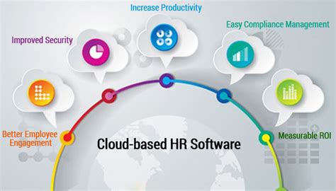 5 Less Known Advantages Of Cloud Based Hr Software