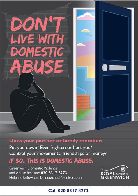 Domestic Abuse Services During Covid 19 Greenwich Sab