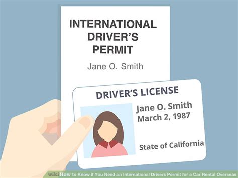 How to get a vehicle permit, aka a temporary import permit (tip) for mexico. How to Know if You Need an International Drivers Permit ...