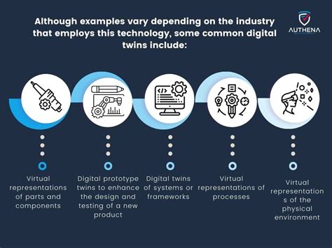 Digital Twins Are The Basis For Future Collaboration In The Enterprise