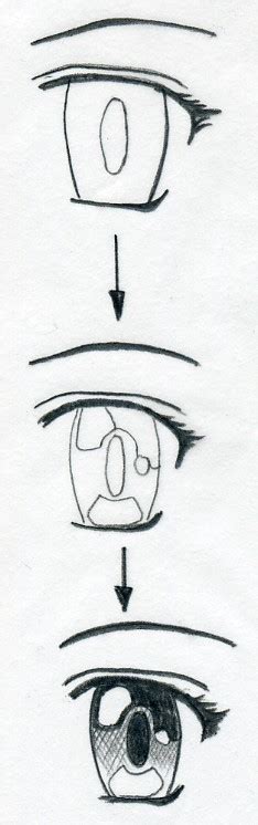 Anime Eyes Easy Drawing Drawing Anime Eyes For Beginners Ultimate