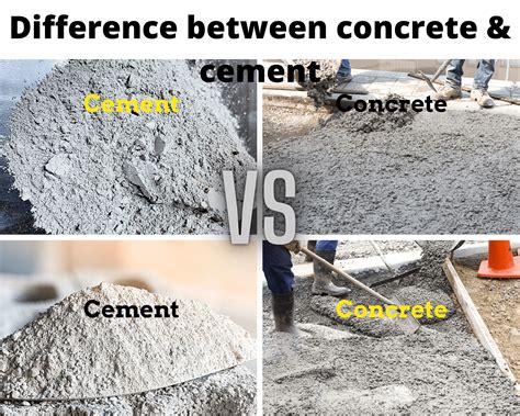 Concrete Vs Cement Difference