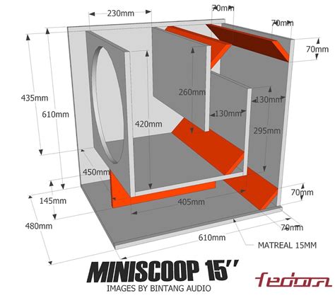 Miniscoop Speaker Plans 15 Inch Full Bass Subwoofer Box Design