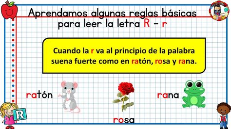 Cuaderno Para Repasar Las SÍlabas Directas R Rr 3 Imagenes Educativas