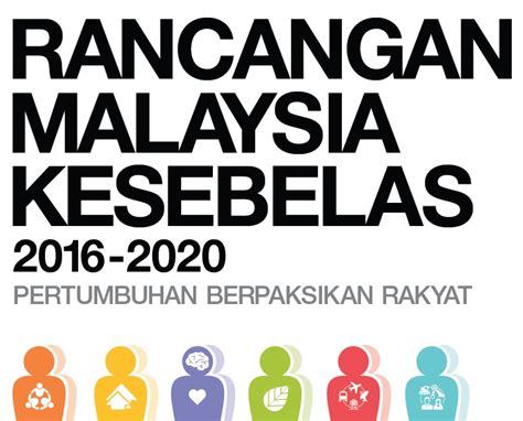 Says rancangan malaysia ke 13 (rmk13) will be run from 2026 to 2030. Ringkasan Intipati Utama RMK 11 (Rancangan Malaysia Ke-11 ...