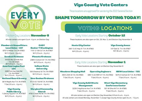 Voting Locations Every Vote Vigo County