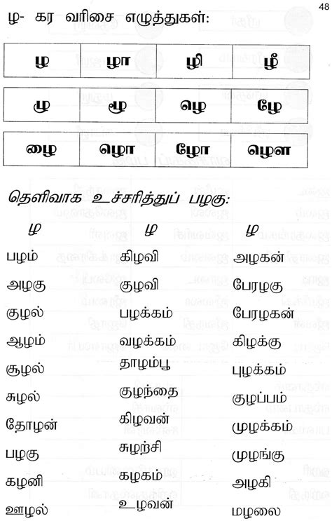 ஆசரயர நட மணபபற Tamil words for Slow Learners