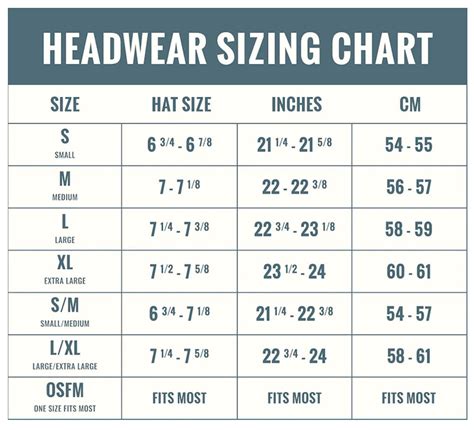 The Ultimate Hat Sizing Guide Panama Jack