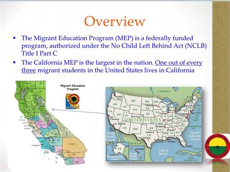 Ppt Flori Centeno Huitt Ma Education Programs Consultant Migrant