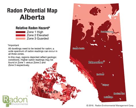Radon Gone Lethbridge And Southern Alberta