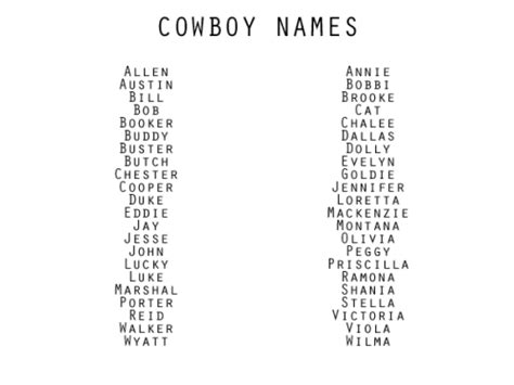 16 Country Baby Names Boy Pics Tayakonbertp