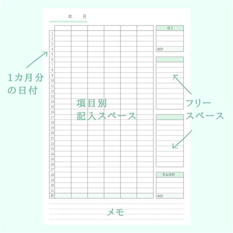 ※ アイロンシール付きマスクは、白(00ホワイト)のみの販売です。 ※ 無くなり次第、販売終了とさせていただきます。 ※ 鼻と口の周りの転写プリントアイロンはお避け下さい。 フォーマット 家計簿 ルーズリーフ 印刷 無料 - homuinteria.com