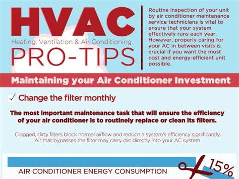 Infographic Hvac Pro Tips On Ac Maintenance