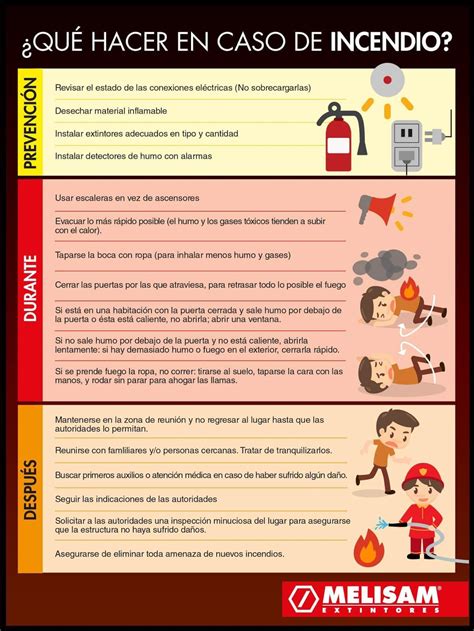 7 Consejos Para Prevenir Incendios Reverasite
