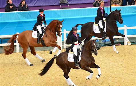 Dressage At The Olympics