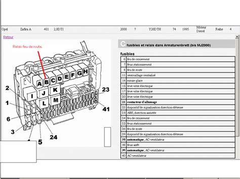 28 Schema Relais Opel Zafira Schéma De Fusibles Et Relais Pour Opel