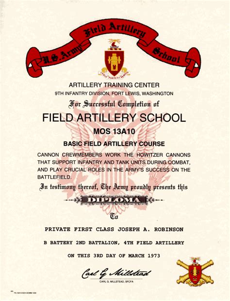 Army Field Artillery School