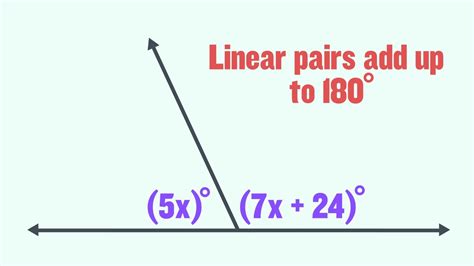 Linear Pair Lines And Angles This Postulate Is Sometimes Call The
