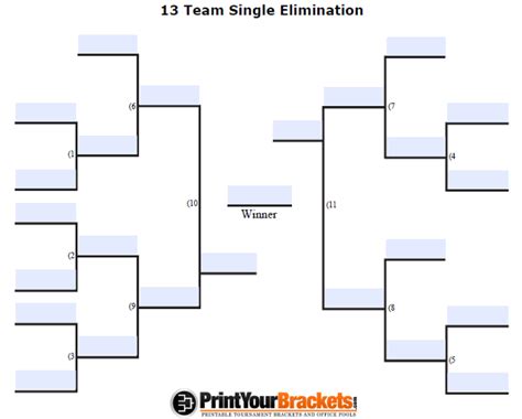 13 Team Double Elimination Bracket