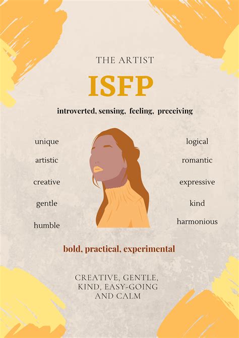 mbti castle aesthetic isfp enneagram personality types memes the best porn website