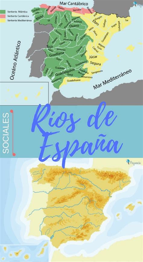 Rios De España Y Afluentes Mapa Mapa Fisico