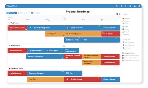 product roadmap   create   railsware blog