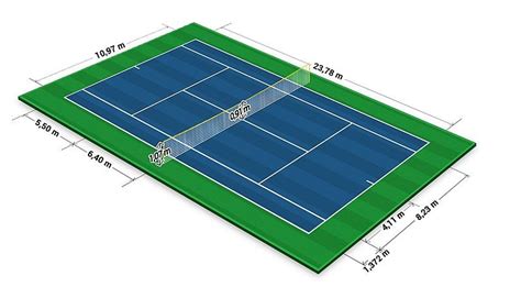 Tennis Court Dimensions How Big Is A Tennis Court Thể Thao Quần
