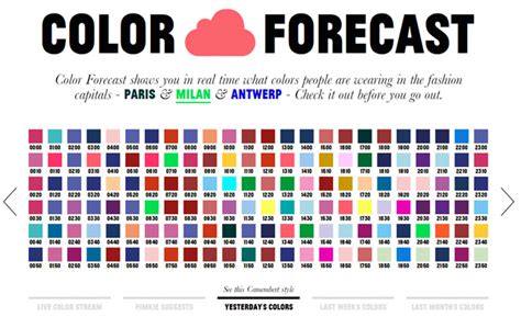 Color Forecast Predicts Color Trends In European Fashion Capitals