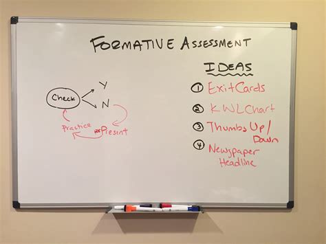 Formative Assessment Ideas How To Teach Without A Test