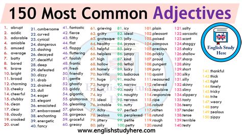 New List Of Adjectives And Their Meanings Pdf