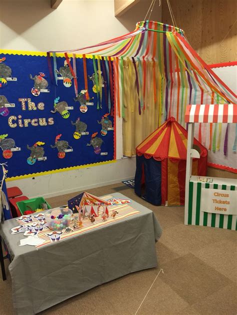 Circus Role Play Area Dramatic Play Preschool Circus Crafts Circus