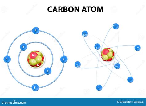 Carbon Atom On White Background Structure Stock Photography Image