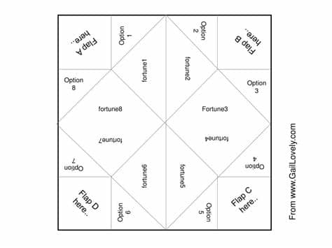 PPT - Cootie Catcher or Fortune Teller - to fill-in on ...