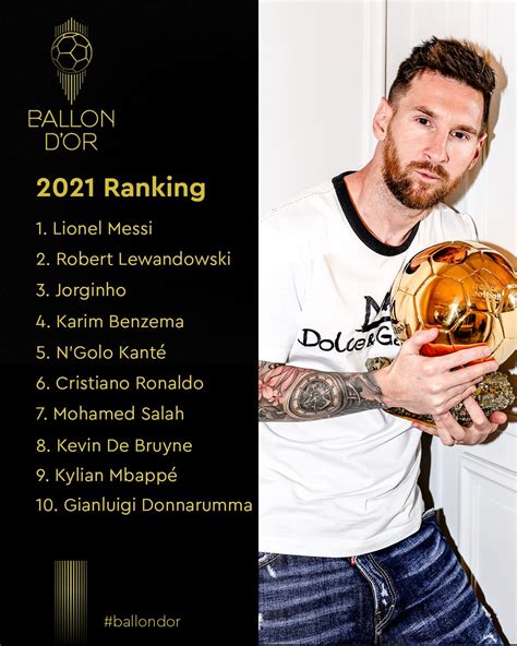 Ballon Dor Ballondor On Twitter 🔝1️⃣0️⃣ Throwback Take A Look At The 2021 Ballon Dor