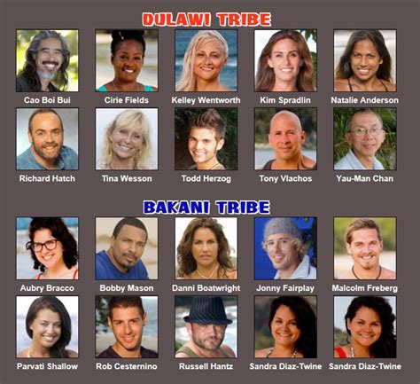 Survivor: game changers, But they’re actually game changers : survivor