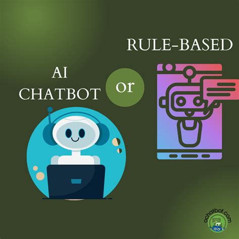 Chatbot In E Commerce Ai Chatbot Vs Live Chat Vs Rule Based Ochatbot